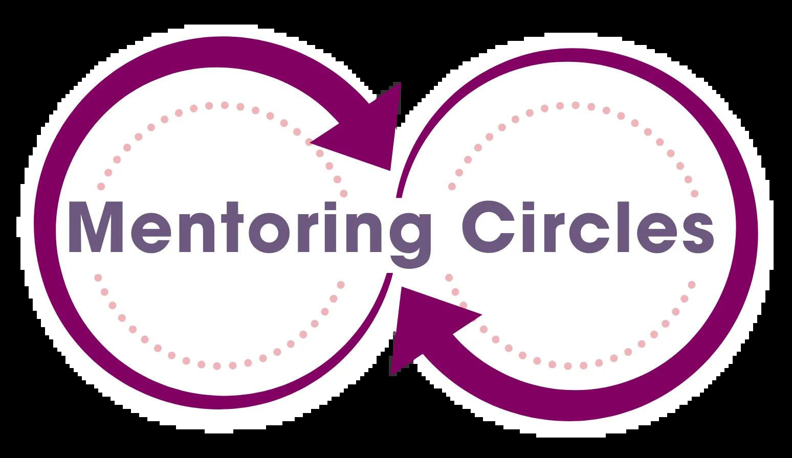 Mentoring Circles logo